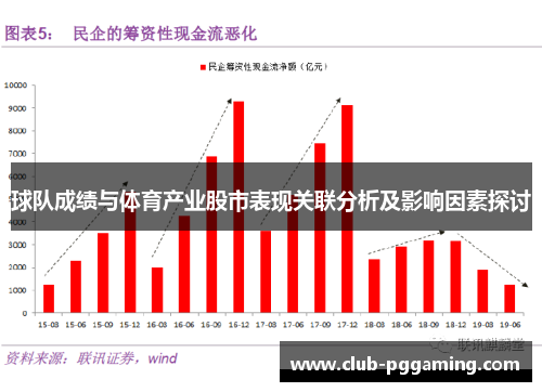 球队成绩与体育产业股市表现关联分析及影响因素探讨