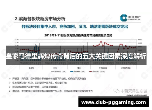 皇家马德里辉煌传奇背后的五大关键因素深度解析