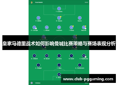 皇家马德里战术如何影响曼城比赛策略与赛场表现分析