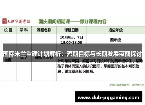 国际米兰重建计划解析：短期目标与长期发展蓝图探讨