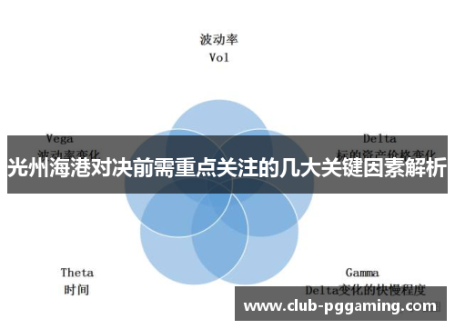 光州海港对决前需重点关注的几大关键因素解析