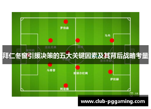 拜仁冬窗引援决策的五大关键因素及其背后战略考量