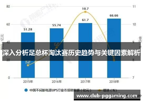 深入分析足总杯淘汰赛历史趋势与关键因素解析