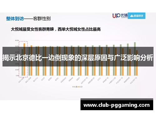 揭示北京德比一边倒现象的深层原因与广泛影响分析