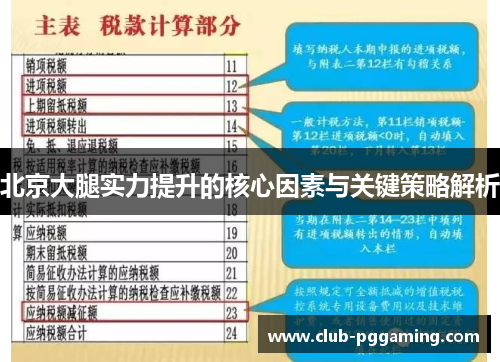 北京大腿实力提升的核心因素与关键策略解析