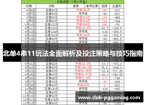 北单4串11玩法全面解析及投注策略与技巧指南