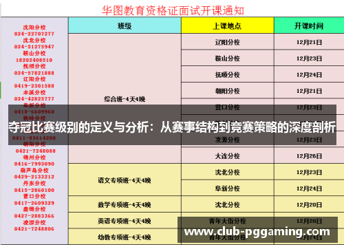 夺冠比赛级别的定义与分析：从赛事结构到竞赛策略的深度剖析