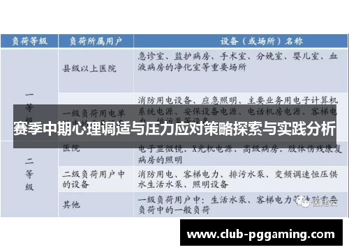 赛季中期心理调适与压力应对策略探索与实践分析