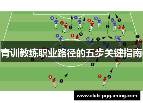 青训教练职业路径的五步关键指南