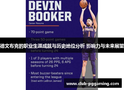 德文布克的职业生涯成就与历史地位分析 影响力与未来展望