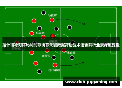 拉什福德对阵比利时欧协联关键数据背后战术逻辑解析全景深度复盘