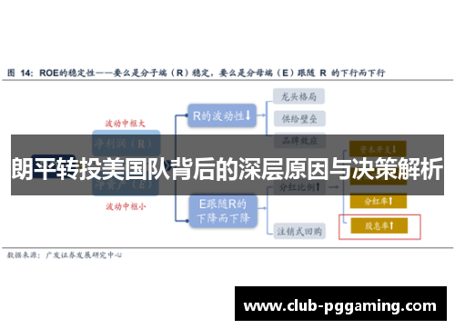 朗平转投美国队背后的深层原因与决策解析