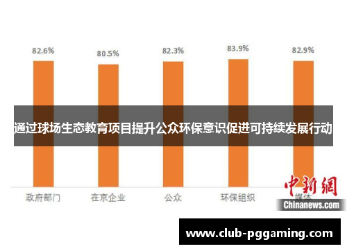 通过球场生态教育项目提升公众环保意识促进可持续发展行动
